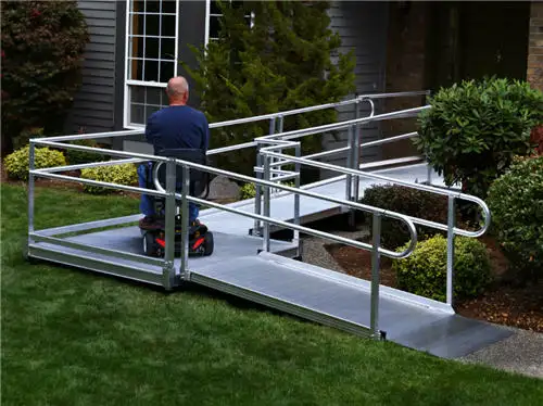 Ramp Systems